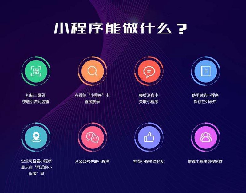 小程序开发：选择靠谱的开发公司，如何抉择？